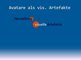 Avatare - mediale Artikulationen, interaktive Aktanten, hybride Akteure