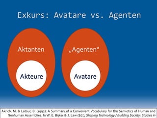 Avatare - mediale Artikulationen, interaktive Aktanten, hybride Akteure