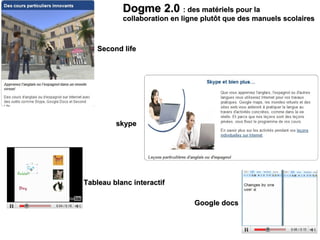 Dogme 2.0  : des matériels pour la  collaboration en ligne plutôt que des manuels scolaires Second life skype Google docs Tableau blanc interactif 