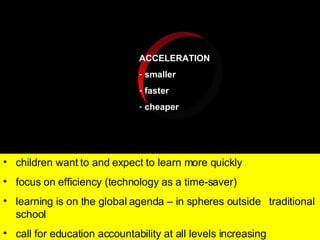 ACCELERATION smaller faster cheaper children want to and expect to learn more quickly focus on efficiency (technology as a time-saver) learning is on the global agenda – in spheres outside  traditional school call for education accountability at all levels increasing 