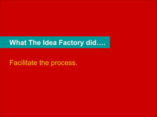 What The Idea Factory did…. Facilitate the process. 