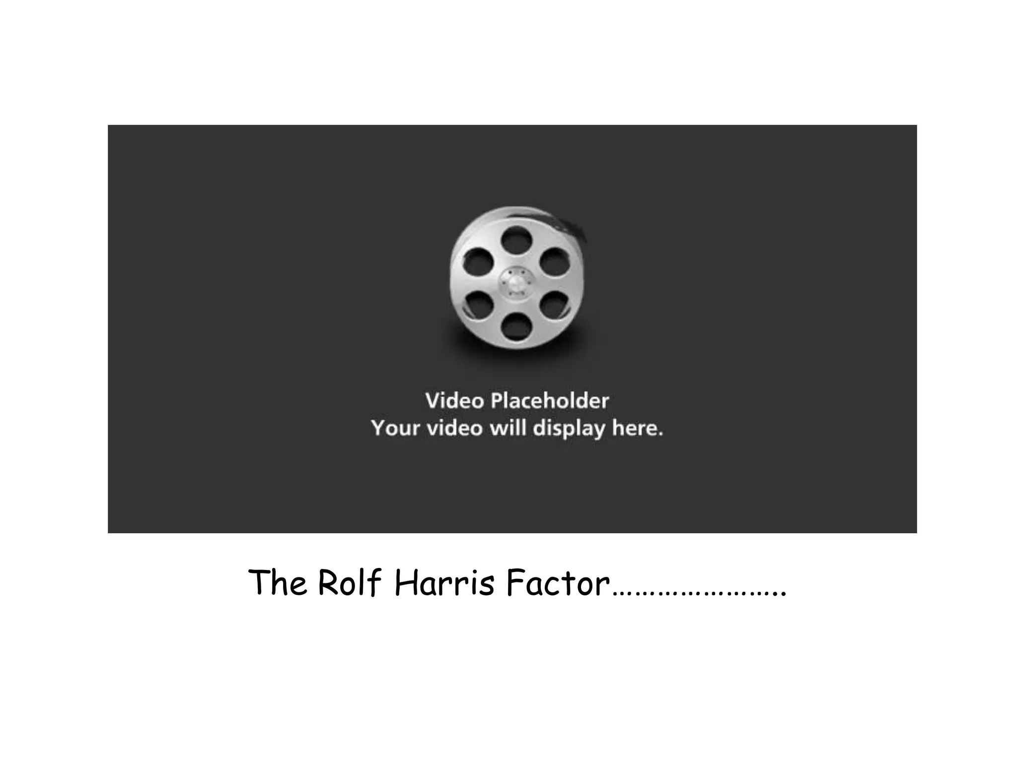 The Rolf Harris Factor…………………..
 