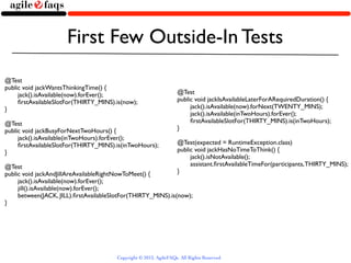 Avatars of Test Driven Development (TDD)