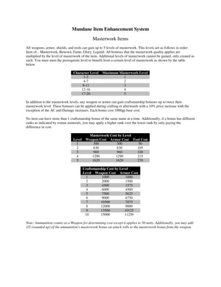 Avatar the last airbender d20 rpg | PDF