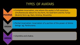 TYPES OF AVATARS
POORNA
• Complete incarnation, one where the avatar is full conscious,
simultaneously about his Jiva form, his God form and his Turiya
(Brahm) form eg. Ram, Krishna, Nrusimha
ANSHA
• Partial incarnation: Incarnation of a portion of the power of divine
beings eg. Parshurama.
ANSHA
• shamkha and chakra.
 