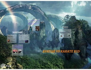 Avatar vs karate kid