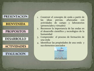PRESENTACION
BIENVENIDA
PROPOSITOS
DESARROLLO
ACTIVIDADES
EVALUACION
1. Construir el concepto de onda a partir de
las ideas previas, afianzadas con
actividades de campo y laboratorios
(presenciales y virtuales)
2. Reconocer la importancia de las ondas en
el desarrollo científico y tecnológico de la
humanidad
3. Comprender el proceso de formación de
una onda
4. Identificar las propiedades de una onda y
sus elementos asociados
 
