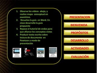 1. Observe los videos abajo, y
realice mapa conceptual en
examtime.
2. Resuelva la guía en Word. En
clase desarrolle la guía
propuesta
3. Repase el tutorial de ondas para
que afiance los conceptos vistos
4. Producir texto escrito sobre
lectura de documento en
Powtoon a modo de
presentación