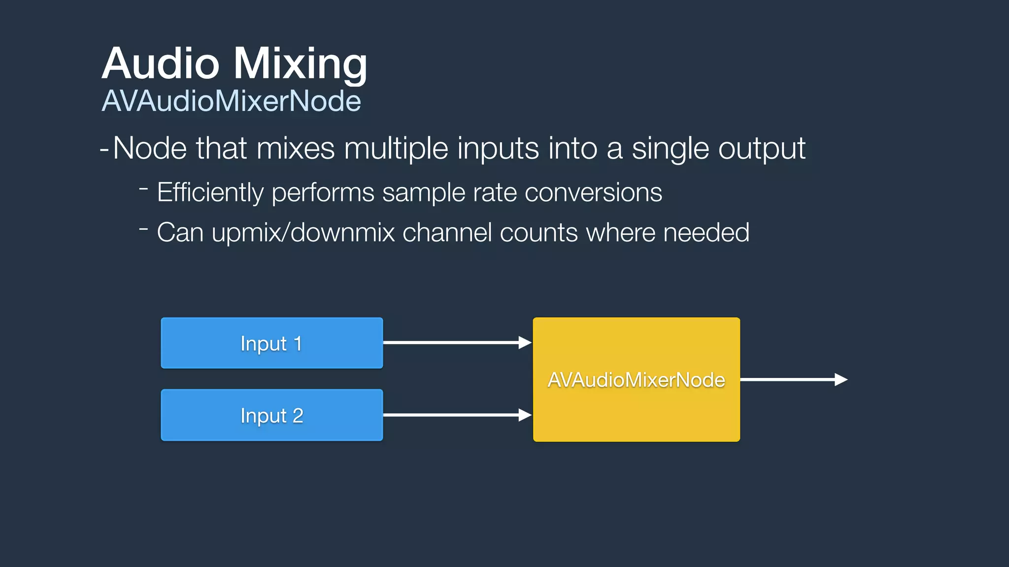 -Node that mixes multiple inputs into a single output
- Efﬁciently performs sample rate conversions
- Can upmix/downmix channel counts where needed
Audio Mixing
AVAudioMixerNode
AVAudioMixerNode
Input 1
Input 2
 
