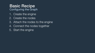 1. Create the engine
2. Create the nodes
3. Attach the nodes to the engine
4. Connect the nodes together
5. Start the engine
Basic Recipe
Conﬁguring the Graph
 