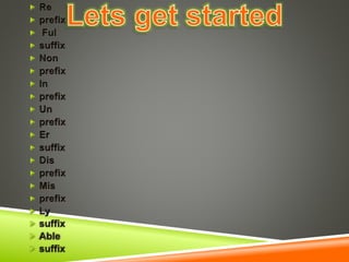 word formation games | PPTX