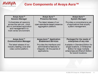 Avaya – Proprietary. Use pursuant to your signed agreement or Avaya policy. © Ava Inc. 2010. All rights reserved. 10
 