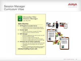 ©2010. All rights reserved. 16
Session Manager
Curriculum Vitae
 