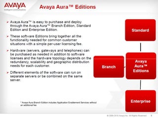 Avaya – Proprietary. Use pursuant to your signed agreement or Avaya policy. © Ava Inc. 2010. All rights reserved. 17
* Avaya Aura Branch Edition includes Application Enablement Services without
an additional fee
 