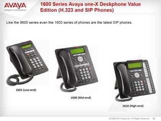 Avaya – Proprietary. Use pursuant to your signed agreement or Avaya policy. © Ava Inc. 2010. All rights reserved. 21
 