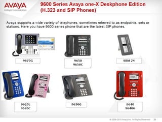 Avaya – Proprietary. Use pursuant to your signed agreement or Avaya policy. © Ava Inc. 2010. All rights reserved. 24
 