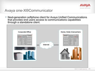 ©2010. All rights reserved. 33
Avaya one-X®Communicator
 Next-generation softphone client for Avaya Unified Communications
that provides end users access to communications capabilities
through a standalone client.
 