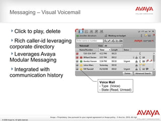 Avaya – Proprietary. Use pursuant to your signed agreement or Avaya policy. © Ava Inc. 2010. All rights reserved. 35
© 2008 Avaya Inc. All rights reserved.
Messaging – Visual Voicemail
Click to play, delete
Rich caller-id leveraging
corporate directory
Leverages Avaya
Modular Messaging
Integrated with
communication history
Voice Mail
- Type (Voice)
- State (Read, Unread)
Voice Mail
- Type (Voice)
- State (Read, Unread)
 