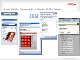 ©2010. All rights reserved. 37
Avaya’s Unified Communications Solution: Unified Desktop
 