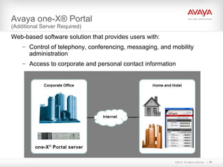 ©2010. All rights reserved. 39
Avaya one-X® Portal
(Additional Server Required)
Web-based software solution that provides users with:
– Control of telephony, conferencing, messaging, and mobility
administration
– Access to corporate and personal contact information
 