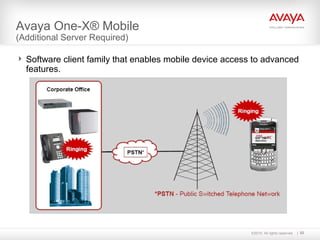 ©2010. All rights reserved. 52
Avaya One-X® Mobile
(Additional Server Required)
 Software client family that enables mobile device access to advanced
features.
 