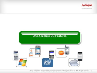 Avaya – Proprietary. Use pursuant to your signed agreement or Avaya policy. © Ava Inc. 2010. All rights reserved. 53
One-X Mobile UC FeaturesOne-X Mobile UC Features
 