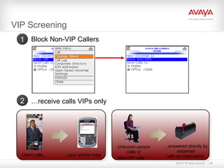 ©2010. All rights reserved. 57
Block Non-VIP Callers1
…receive calls VIPs only2
…your phone rings
Unknown person
calls or
Non-VIP calls…
…answered directly by
voicemail
with no interruptionClient calls…
VIP Screening
 