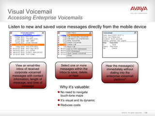 ©2010. All rights reserved. 58
Listen to new and saved voice messages directly from the mobile device
View an email-like
inbox of received
corporate voicemail
messages with contact
information, length of
message, and time of
message
View an email-like
inbox of received
corporate voicemail
messages with contact
information, length of
message, and time of
message
Select one or more
messages within the
inbox to save, delete,
or hear
Select one or more
messages within the
inbox to save, delete,
or hear
Hear the message(s)
immediately without
dialing into the
enterprise voicemail
platform*
Hear the message(s)
immediately without
dialing into the
enterprise voicemail
platform*
Why it’s valuable:
No need to navigate
touch-tone maze
It’s visual and its dynamic
Reduces costs
Visual Voicemail
Accessing Enterprise Voicemails
 