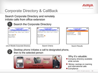 ©2010. All rights reserved. 59
Search Corporate Directory and remotely
initiate calls from office extension
Search the Corporate Directory1
Desktop phone initiates a call to designated phone,
then to the selected person2
one-X Mobile Corporate Directory Search Criteria Search Results
Desk phone
automatically calls…
Why it’s valuable:
Company directory available
while remote
Money: savings on roaming
and international calls
Compliance
First Second
Corporate Directory & CallBack
 