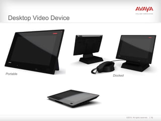 ©2010. All rights reserved. 76
Desktop Video Device
Portable
Docked
 