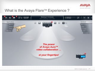 ©2010. All rights reserved.
What is the Avaya Flare™ Experience ?
77
The power
of Avaya Aura™
video collaboration …
at your fingertips!
 