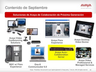 Avaya – Proprietary. Use pursuant to your signed agreement or Avaya policy. © Ava Inc. 2010. All rights reserved. 8282
Soluciones de Avaya de Colaboración de Próxima Generación
Contenido de Septiembre
Avaya Flare
Experience
96X1 w/ Flare
Experience
Avaya AuraTM
Collaboration
Server
One-X
Communicator 6.0
Avaya Desktop
Video Device
Avaya Video
Conferencing
Solutions
Avaya Video
Professional &
Managed Services
 