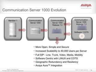 ©2010. All rights reserved.
Communication Server 1000 Evolution
Meridian 1 Communication
Server 1000
Communication
Server 1000
Release 7.0
Software / COTS
Communication
Server 1000
Release 7.X
AVAYA CONFIDENTIAL
Provided under a Non Disclosure Agreement
89
© Avaya Inc. 2010. All
rights reserved.
• More Open, Simple and Secure
• Increased Scalability to 40,000 Users per Server
• Full SIP - Line, Trunk, Video, Media, Mobility
• Software Centric with LINUX and COTS
• Geographic Redundancy and Resiliency
• Avaya Aura™ Integration
 