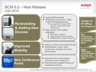 Avaya – Proprietary. Use pursuant to your signed agreement or Avaya policy. © Ava Inc. 2010. All rights reserved.
BCM 6.0 – Next Release
cQ4 2010
99
Improved
Mobility
New Conference
Portal
► Find me / follow me enhancements
► BCM features (park, hold,
conference, transfer) on cell or
home phone
► Real-time list of participants
currently in the conference
► Automatically updated history of
conference activity
Closer to
IP Office
Convergence
New
Productivity
Enhancements
for Installed
Base
Also:
•Rebranding
•Caller ID Multiple
business name
•New text paging
option
Re-branding
& Adding New
Devices
► Avaya BCM branding
► VPN Client running on 1120E,
1140E IP Desktop phones
► No need for PC based VPN
Client or VPN Router (NAT
transversal)
► New version of the i2050
softphone
► Windows 7 support
► Audio Quality Enhancements
► USB/Wireless Headset Support
 