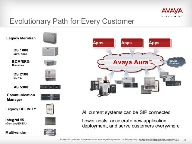 avaya visio avaya visio 28 images ip pbx ip pbx visio stencil avaya visio avaya visio 28 images ip pbx ip pbx visio stencil