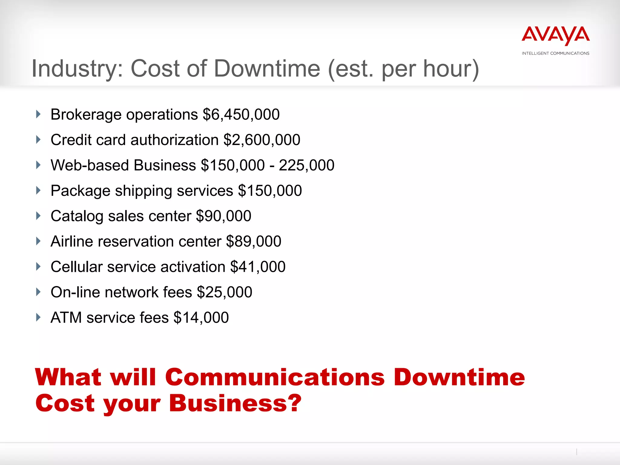 Industry: Cost of Downtime (est. per hour) Brokerage operations $6,450,000 Credit card authorization $2,600,000 Web-based Business $150,000 - 225,000 Package shipping services $150,000 Catalog sales center $90,000 Airline reservation center $89,000 Cellular service activation $41,000 On-line network fees $25,000 ATM service fees $14,000 What will Communications Downtime  Cost your Business? 
