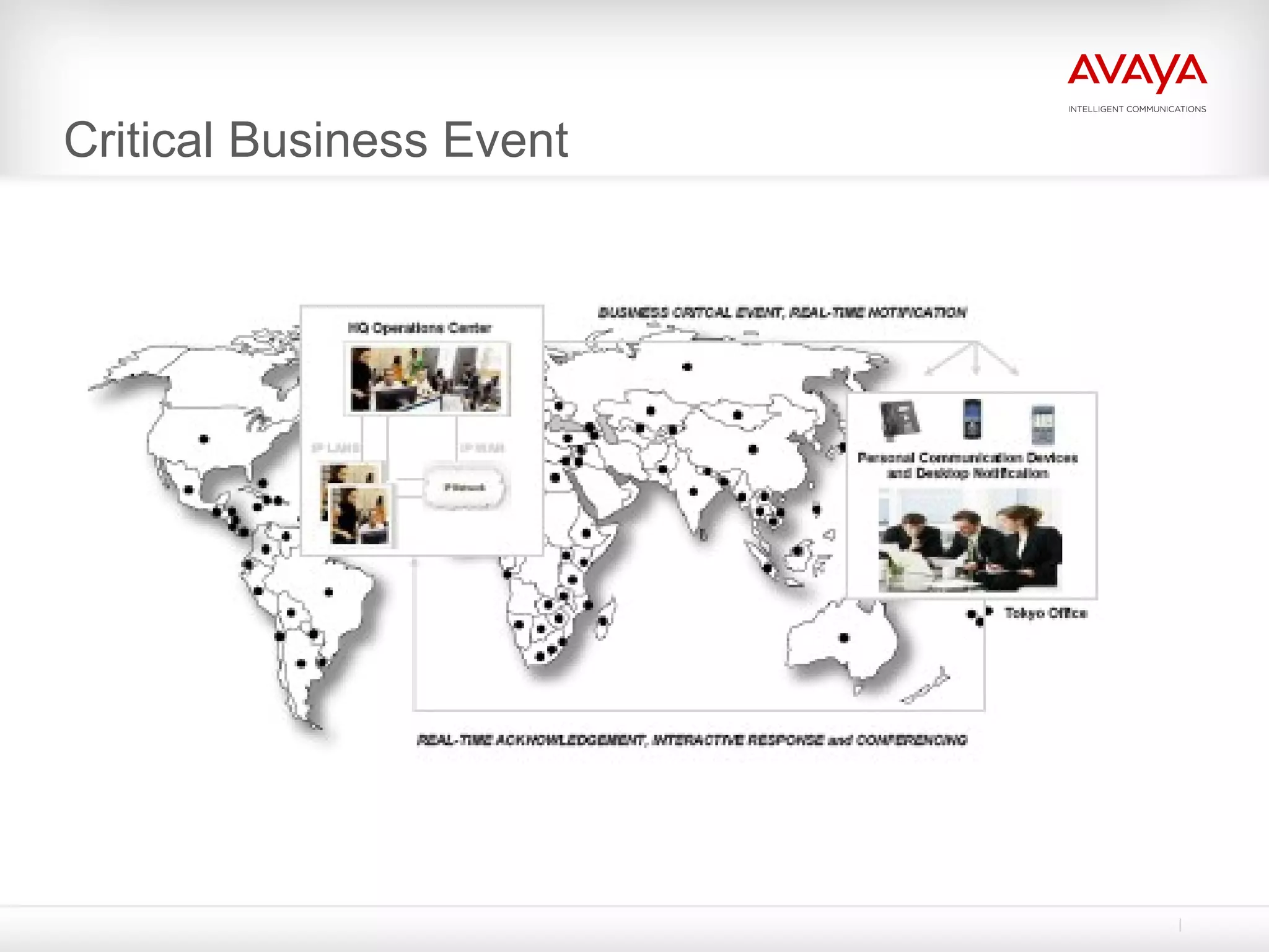 Critical Business Event 