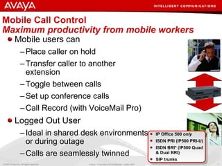 Mobile Call Control Maximum productivity from mobile workers <ul><li>Mobile users can </li></ul><ul><ul><li>Place caller o...