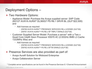 © 2011 Avaya Inc. All rights reserved.
Deployment Options –
 Two Hardware Options:
• Appliance Model: Purchase the Avaya ...