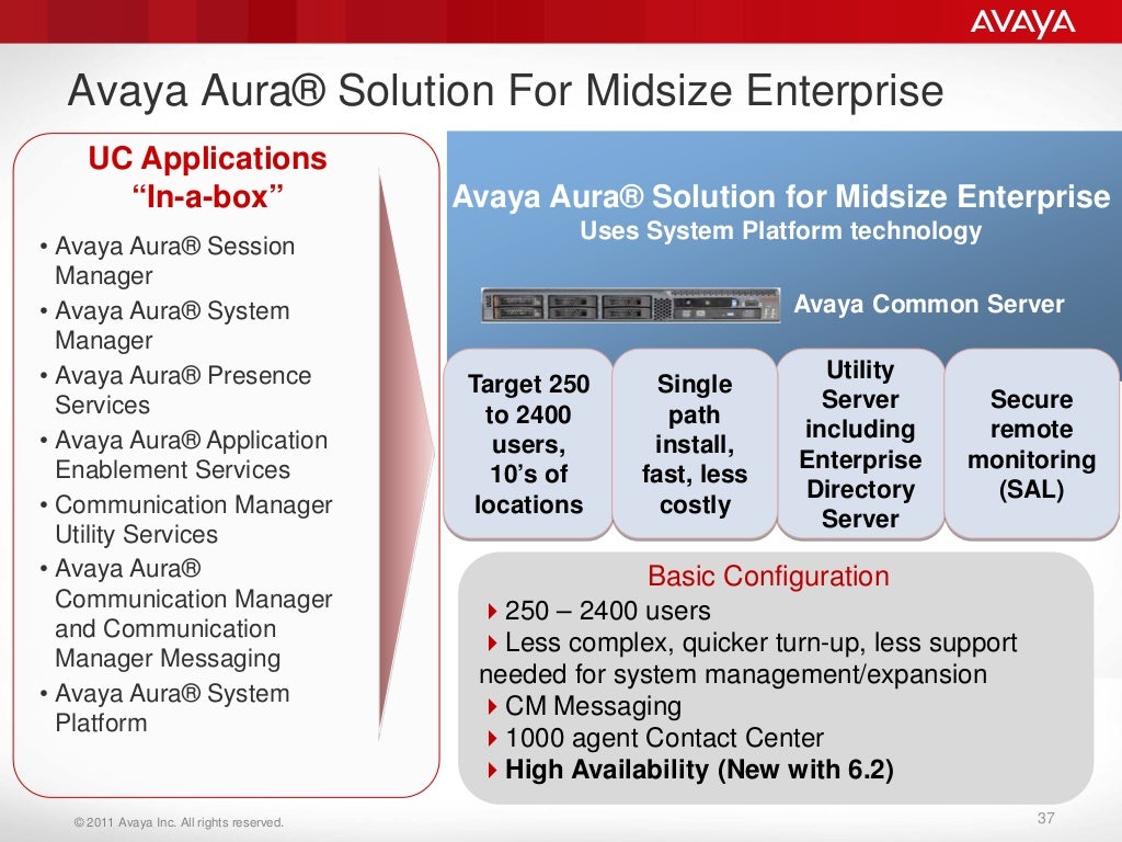 Avaya aura 6.x technical overview