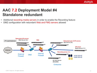 © 2011 Avaya Inc. All rights reserved. 21
AAC 7.2 Deployment Model #4
Standalone redundant
External
Firewall
Internal
FirewallDMZ
HP DCS Server
(Win2008)
• Additional recording media servers in order to enable the Recording feature
• DMZ configuration with redundant Web and FMG servers allowed
Enterprise
Redundant HP servers
Web Server (2+)
Redundant pair of HP servers
App Server (2x)
HP server
Media Server (1+)
Recording server (1+)
2x300 GB HD
2x900 GB HD
FMG
3rd Load balancer
 
