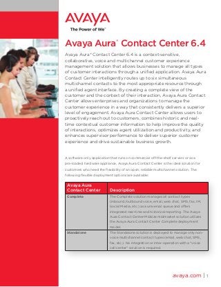 Avaya Aura
®
Contact Center 6.4
Avaya Aura®
Contact Center 6.4 is a context-sensitive,
collaborative, voice and multichannel customer experience
management solution that allows businesses to manage all types
of customer interactions through a unified application. Avaya Aura
Contact Center intelligently routes up to six simultaneous
multichannel contacts to the most appropriate resource through
a unified agent interface. By creating a complete view of the
customer and the context of their interaction, Avaya Aura Contact
Center allows enterprises and organizations to manage the
customer experience in a way that consistently delivers a superior
level of engagement. Avaya Aura Contact Center allows users to
proactively reach out to customers, combines historic and real-
time contextual customer information to help improve the quality
of interactions, optimizes agent utilization and productivity, and
enhances supervisor performance to deliver superior customer
experience and drive sustainable business growth.
A software only application that runs on commercial off-the-shelf servers or as a
pre-loaded hardware appliance, Avaya Aura Contact Center is the ideal solution for
customers who need the flexibility of an open, reliable multichannel solution. The
following flexible deployment options are available:
avaya.com | 1
Avaya Aura
Contact Center Description
Complete  The Complete solution manages all contact types
(inbound/outbound voice, email, web chat, SMS, fax, IM,
Social Media, etc.) as a universal queue and offers
integrated real-time and historical reporting. The Avaya
Aura Contact Center-Midsize midmarket solution utilizes
the Avaya Aura Contact Center Complete deployment
model.
Standalone The Standalone solution is deployed to manage only non-
voice multichannel contact types (email, web chat, SMS,
fax, etc.). No integration or inter-operation with a “voice
call center” solution is required.
 