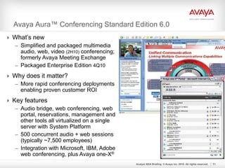 Avaya Aura™ Conferencing Standard Edition 6.0
Analyst NDA Briefing © Avaya Inc. 2010. All rights reserved. 11
 What’s new
– Simplified and packaged multimedia
audio, web, video (2H10) conferencing;
formerly Avaya Meeting Exchange
– Packaged Enterprise Edition 4Q10
 Why does it matter?
– More rapid conferencing deployments
enabling proven customer ROI
 Key features
– Audio bridge, web conferencing, web
portal, reservations, management and
other tools all virtualized on a single
server with System Platform
– 500 concurrent audio + web sessions
(typically ~7,500 employees)
– Integration with Microsoft, IBM, Adobe
web conferencing, plus Avaya one-X®
 