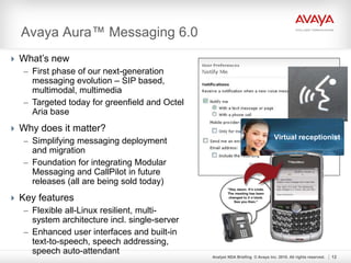 Avaya Aura™ Messaging 6.0
Analyst NDA Briefing © Avaya Inc. 2010. All rights reserved. 12
 What’s new
– First phase of our next-generation
messaging evolution – SIP based,
multimodal, multimedia
– Targeted today for greenfield and Octel
Aria base
 Why does it matter?
– Simplifying messaging deployment
and migration
– Foundation for integrating Modular
Messaging and CallPilot in future
releases (all are being sold today)
 Key features
– Flexible all-Linux resilient, multi-
system architecture incl. single-server
– Enhanced user interfaces and built-in
text-to-speech, speech addressing,
speech auto-attendant
Virtual receptionist
 
