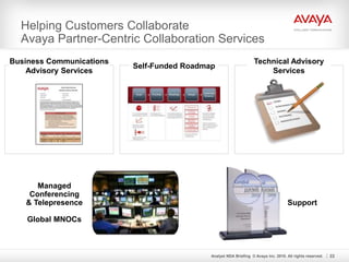 Helping Customers Collaborate
Avaya Partner-Centric Collaboration Services
Business Communications
Advisory Services
Self-Funded Roadmap
Technical Advisory
Services
Support
Managed
Conferencing
& Telepresence
Global MNOCs
Analyst NDA Briefing © Avaya Inc. 2010. All rights reserved. 22
 