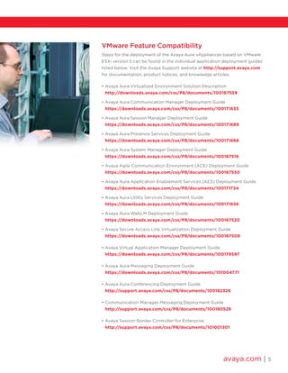 avaya.com | 5
VMware Feature Compatibility
Steps for the deployment of the Avaya Aura vAppliances based on VMware
ESXi version 5 can be found in the individual application deployment guides
listed below. Visit the Avaya Support website at http://support.avaya.com
for documentation, product notices, and knowledge articles.
•	Avaya Aura Virtualized Environment Solution Description
http://downloads.avaya.com/css/P8/documents/100167559
•	Avaya Aura Communication Manager Deployment Guide
https://downloads.avaya.com/css/P8/documents/100171633
•	Avaya Aura Session Manager Deployment Guide
https://downloads.avaya.com/css/P8/documents/100171689
•	Avaya Aura Presence Services Deployment Guide
https://downloads.avaya.com/css/P8/documents/100171666
•	Avaya Aura System Manager Deployment Guide
https://downloads.avaya.com/css/P8/documents/100167516
•	Avaya Agile Communication Environment (ACE) Deployment Guide
https://downloads.avaya.com/css/P8/documents/100167550
•	Avaya Aura Application Enablement Services (AES) Deployment Guide
https://downloads.avaya.com/css/P8/documents/100171734
•	Avaya Aura Utility Services Deployment Guide
https://downloads.avaya.com/css/P8/documents/100171656
•	Avaya Aura WebLM Deployment Guide
https://downloads.avaya.com/css/P8/documents/100167520
•	Avaya Secure Access Link Virtualization Deployment Guide
https://downloads.avaya.com/css/P8/documents/100167509
•	Avaya Virtual Application Manager Deployment Guide
https://downloads.avaya.com/css/P8/documents/100179597
•	Avaya Aura Messaging Deployment Guide
https://downloads.avaya.com/css/P8/documents/101004771
•	Avaya Aura Conferencing Deployment Guide
http://support.avaya.com/css/P8/documents/100182326
•	Communication Manager Messaging Deployment Guide
http://support.avaya.com/css/P8/documents/100180526
•	Avaya Session Border Controller for Enterprise
http://support.avaya.com/css/P8/documents/101001301
 
