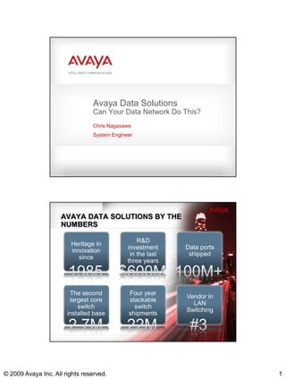 Avaya Data Solutions
                                Can Your Data Network Do This?
                                Chris Nagasawa
                                System Engineer




                     AVAYA DATA SOLUTIONS BY THE
                     NUMBERS

                                                 R&D
                        Heritage in
                                             investment     Data ports
                        innovation
                                              in the last    shipped
                           since
                                             three years




                        The second           Four year
                                                            Vendor in
                        largest core         stackable
                                                              LAN
                           switch              switch
                                                            Switching
                       installed base        shipments


                                                            ©2010 Avaya Inc. All rights reserved.




© 2009 Avaya Inc. All rights reserved.                                                              1
 