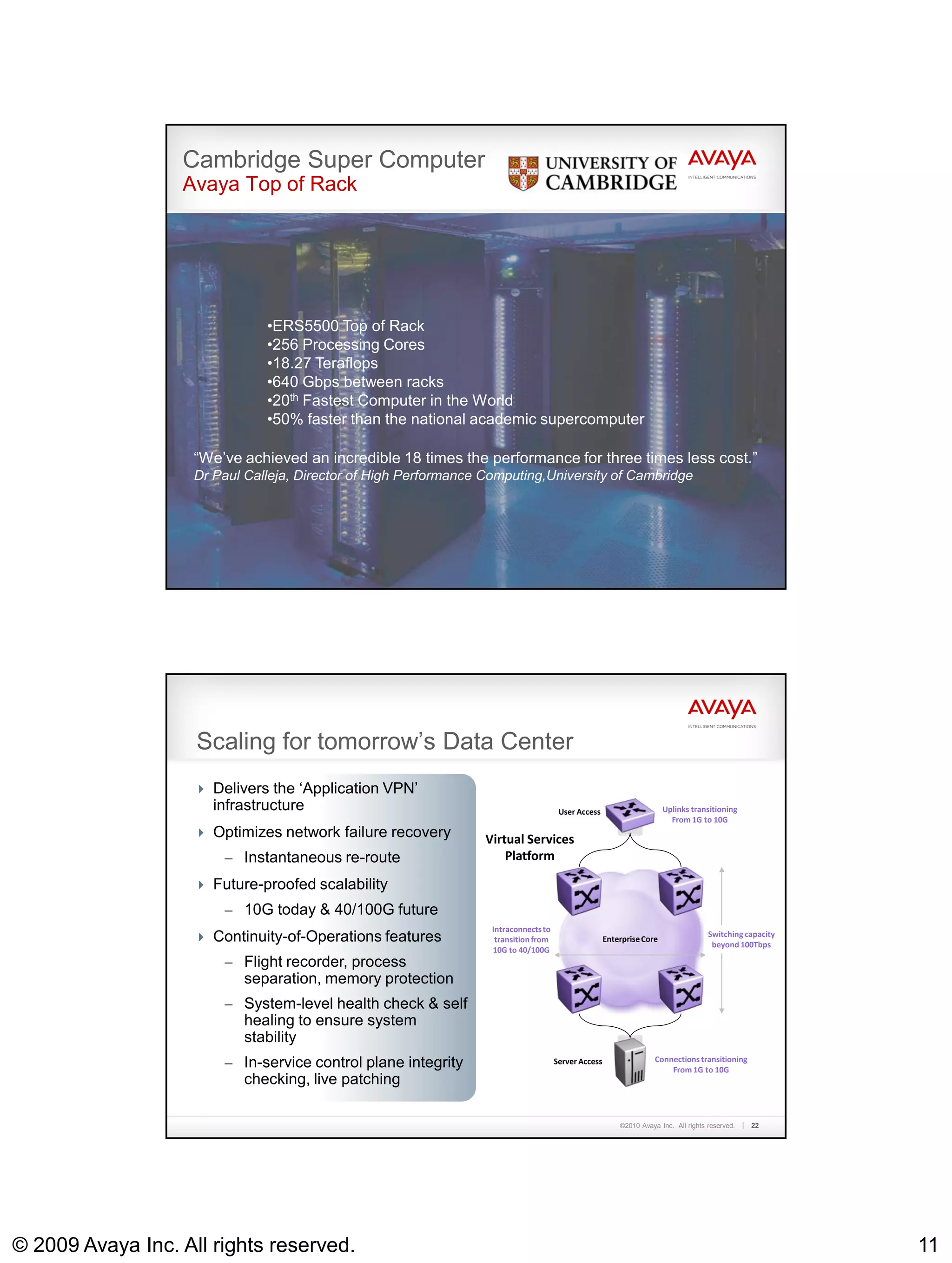 Cambridge Super Computer
                  Avaya Top of Rack




                               •ERS5500 Top of Rack
                               •256 Processing Cores
                               •18.27 Teraflops
                               •640 Gbps between racks
                               •20th Fastest Computer in the World
                               •50% faster than the national academic supercomputer

                    “We‟ve achieved an incredible 18 times the performance for three times less cost.”
                    Dr Paul Calleja, Director of High Performance Computing,University of Cambridge




                                                                                                          ©2010 Avaya Inc. All rights reserved.




                    Scaling for tomorrow‟s Data Center
                     Delivers the „Application VPN‟
                       infrastructure                                                  User Access                      Uplinks transitioning
                                                                                                                          From 1G to 10G
                     Optimizes network failure recovery          Virtual Services
                        – Instantaneous re-route                      Platform

                     Future-proofed scalability
                        – 10G today & 40/100G future
                                                                   Intraconnects to
                     Continuity-of-Operations features             transition from                   Enterprise Core
                                                                                                                                      Switching capacity
                                                                                                                                       beyond 100Tbps
                                                                   10G to 40/100G
                        – Flight recorder, process
                           separation, memory protection
                        – System-level health check & self
                           healing to ensure system
                           stability
                        – In-service control plane integrity                          Server Access                  Connections transitioning
                                                                                                                         From 1G to 10G
                           checking, live patching

                                                                                                          ©2010 Avaya Inc. All rights reserved.   22




© 2009 Avaya Inc. All rights reserved.                                                                                                                     11
 
