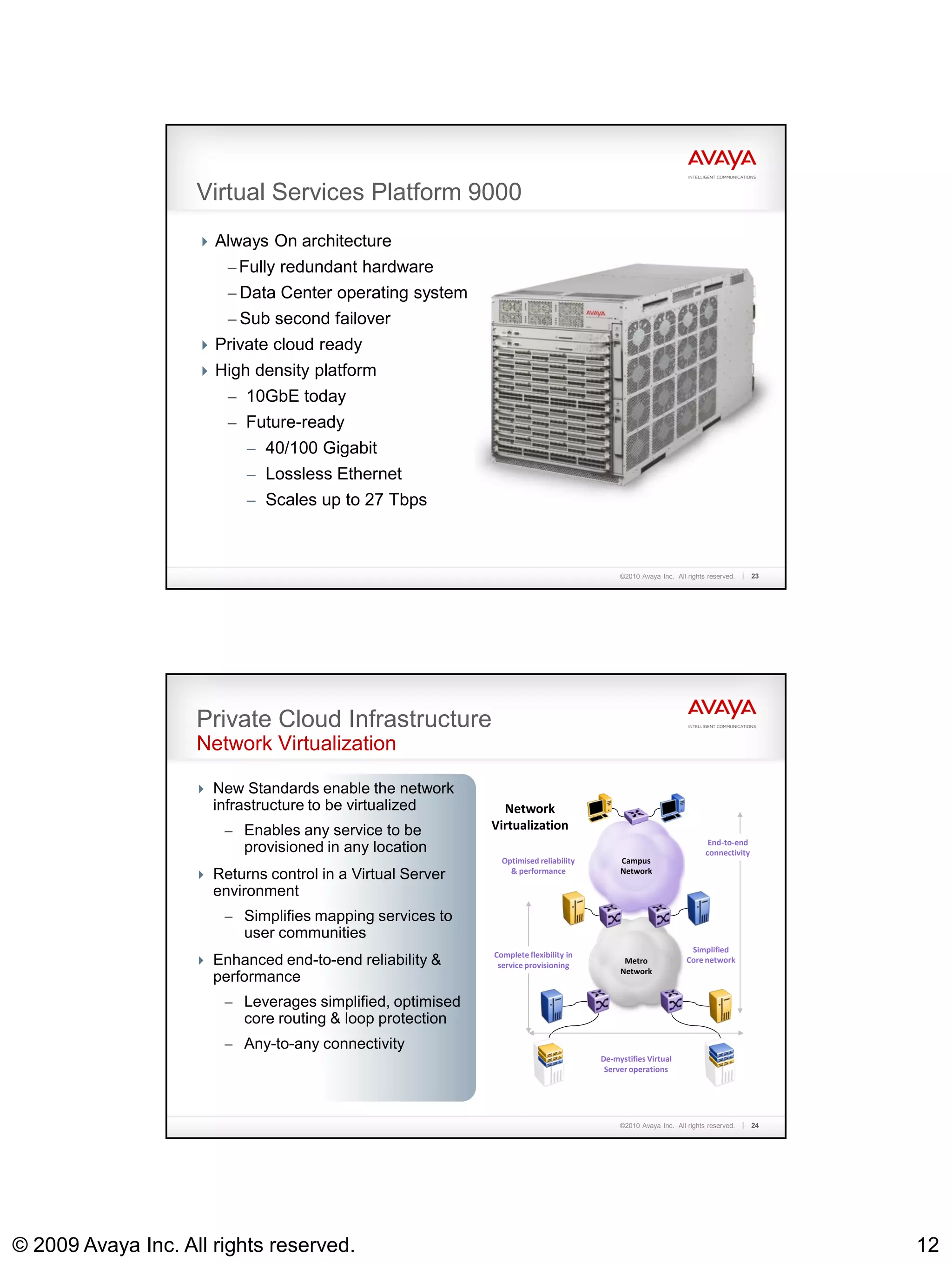 Virtual Services Platform 9000
                     Always On architecture
                        – Fully redundant hardware
                        – Data Center operating system
                        – Sub second failover
                     Private cloud ready
                     High density platform
                        – 10GbE today
                        – Future-ready
                           – 40/100 Gigabit
                           – Lossless Ethernet
                           – Scales up to 27 Tbps



                                                                                           ©2010 Avaya Inc. All rights reserved.     23




                    Private Cloud Infrastructure
                    Network Virtualization

                     New Standards enable the network
                      infrastructure to be virtualized        Network
                        – Enables any service to be         Virtualization
                                                                                                                       End-to-end
                           provisioned in any location                                                                connectivity
                                                              Optimised reliability        Campus
                                                                & performance              Network
                     Returns control in a Virtual Server
                      environment
                        – Simplifies mapping services to
                           user communities
                                                                                                                 Simplified
                                                            Complete flexibility in
                     Enhanced end-to-end reliability &      service provisioning           Metro               Core network
                                                                                           Network
                      performance
                        – Leverages simplified, optimised
                           core routing & loop protection
                        – Any-to-any connectivity
                                                                                      De-mystifies Virtual
                                                                                       Server operations




                                                                                           ©2010 Avaya Inc. All rights reserved.     24




© 2009 Avaya Inc. All rights reserved.                                                                                                    12
 