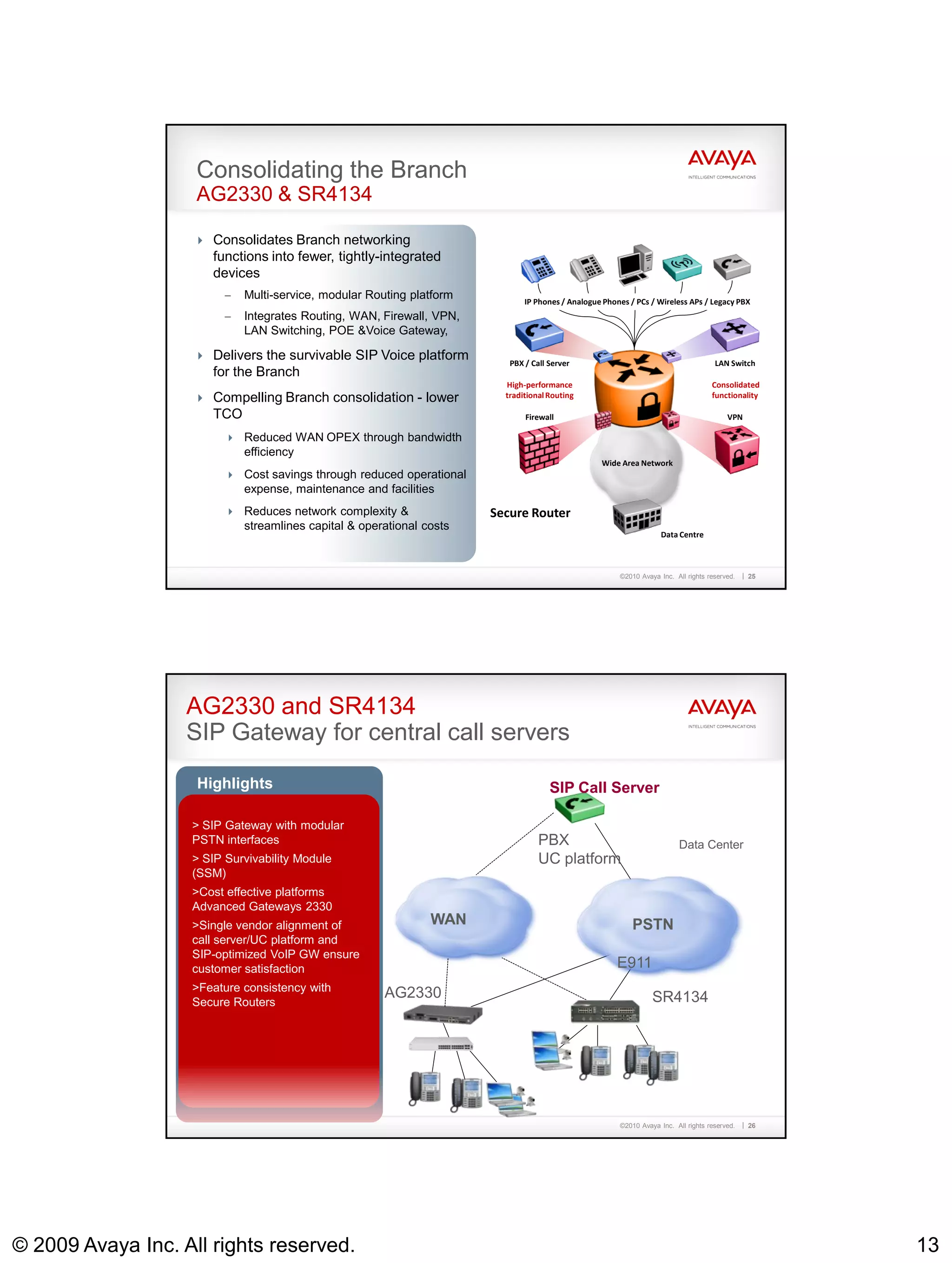 Consolidating the Branch
                    AG2330 & SR4134

                     Consolidates Branch networking
                       functions into fewer, tightly-integrated
                       devices
                         –   Multi-service, modular Routing platform          IP Phones / Analogue Phones / PCs / Wireless APs / Legacy PBX
                         –   Integrates Routing, WAN, Firewall, VPN,
                             LAN Switching, POE &Voice Gateway,

                     Delivers the survivable SIP Voice platform
                                                                          PBX / Call Server                                          LAN Switch
                       for the Branch
                                                                         High-performance                                           Consolidated
                     Compelling Branch consolidation - lower            traditional Routing                                        functionality

                       TCO                                                    Firewall                                                   VPN

                          Reduced WAN OPEX through bandwidth
                             efficiency
                                                                                                  Wide Area Network
                          Cost savings through reduced operational
                             expense, maintenance and facilities
                          Reduces network complexity &                Secure Router
                             streamlines capital & operational costs
                                                                                                                    Data Centre



                                                                                                       ©2010 Avaya Inc. All rights reserved.   25




                   AG2330 and SR4134
                   SIP Gateway for central call servers
                    Highlights                                                       SIP Call Server

                   > SIP Gateway with modular
                   PSTN interfaces                                                PBX                                    Data Center
                   > SIP Survivability Module                                     UC platform
                   (SSM)
                   >Cost effective platforms
                   Advanced Gateways 2330
                   >Single vendor alignment of                  WAN                                        PSTN
                   call server/UC platform and
                   SIP-optimized VoIP GW ensure
                   customer satisfaction                                                               E911
                   >Feature consistency with
                                                       AG2330                                                    SR4134
                   Secure Routers




                                                                                                       ©2010 Avaya Inc. All rights reserved.   26




© 2009 Avaya Inc. All rights reserved.                                                                                                              13
 